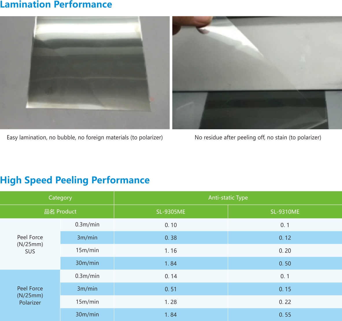 偏光片保護(hù)膜.jpg 偏光片保護(hù)膜.jpg